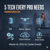5 Technologies Every Mid Level Construction Professional Must Master By End Of 2026